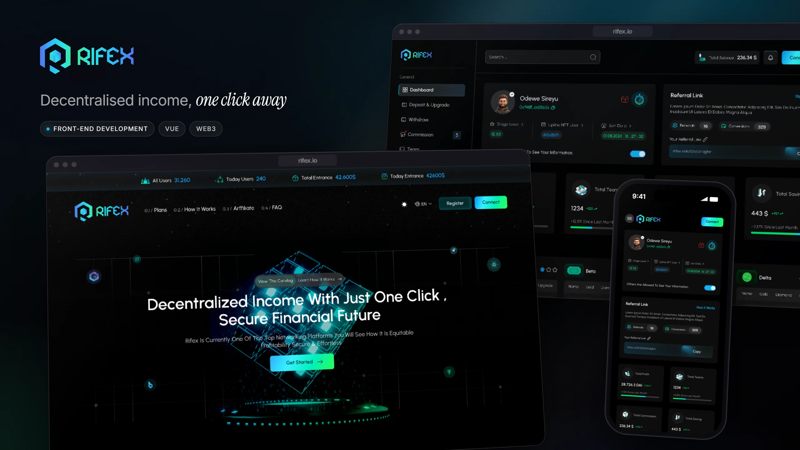 Rifex — project overview