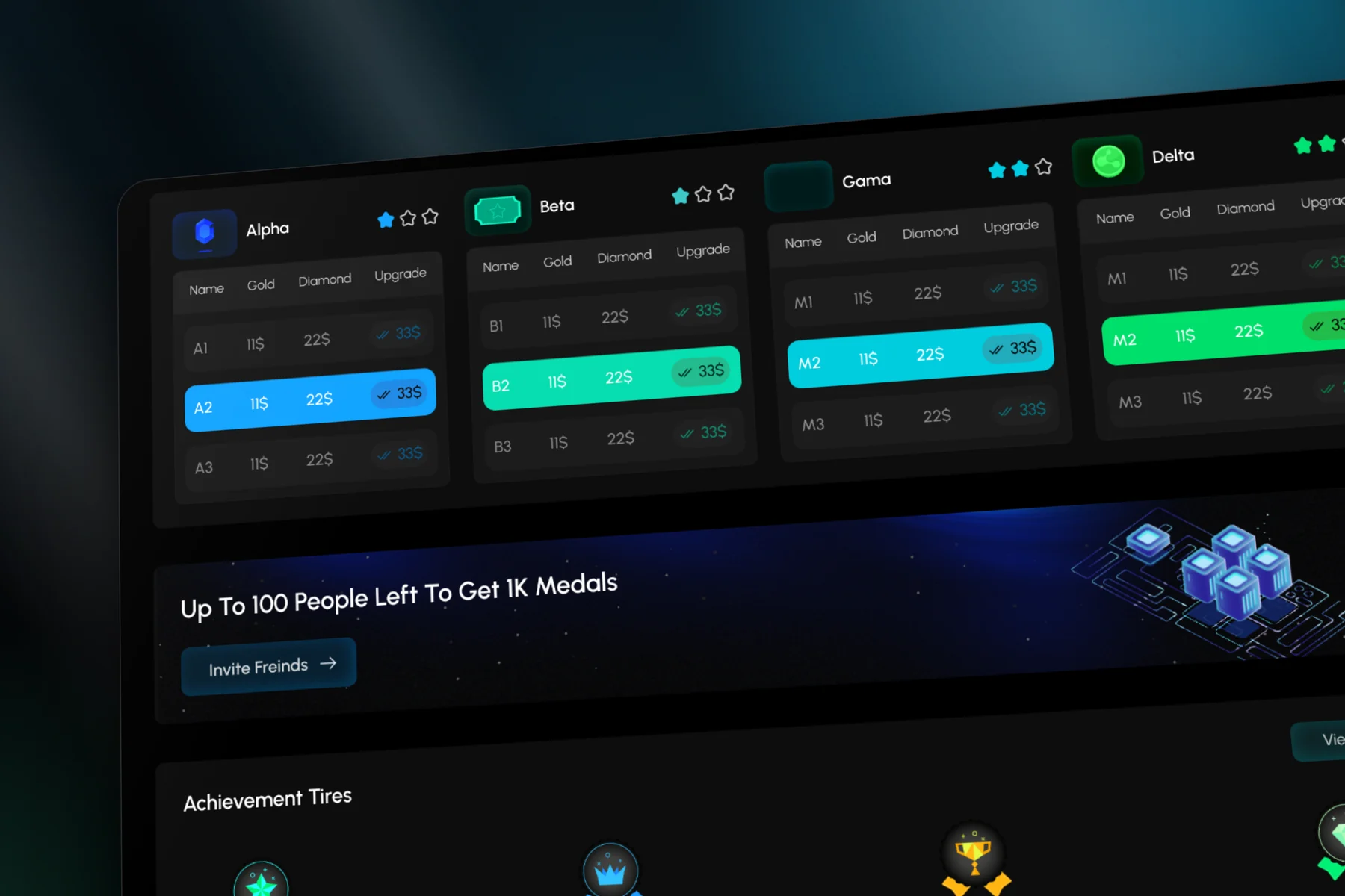 Rifex — Programs and progress