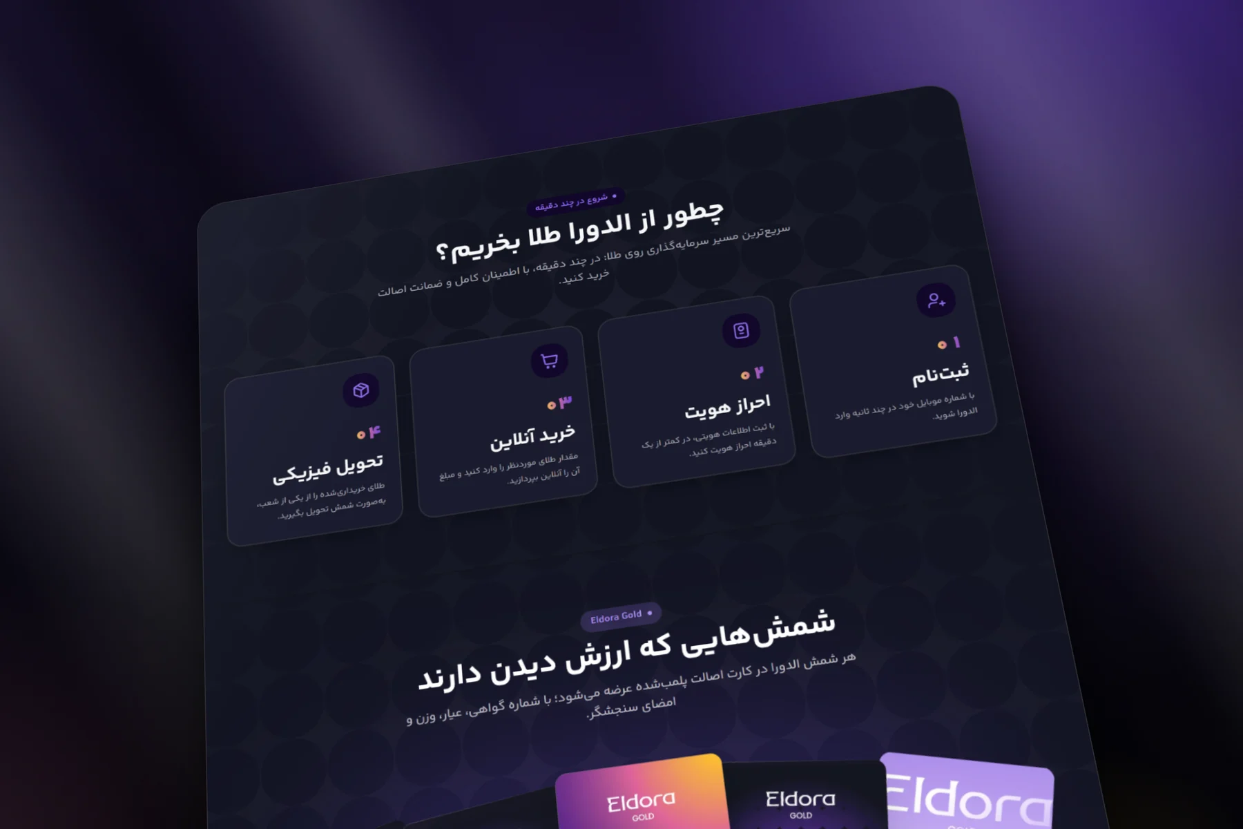 Eldora — From sign-up to delivery