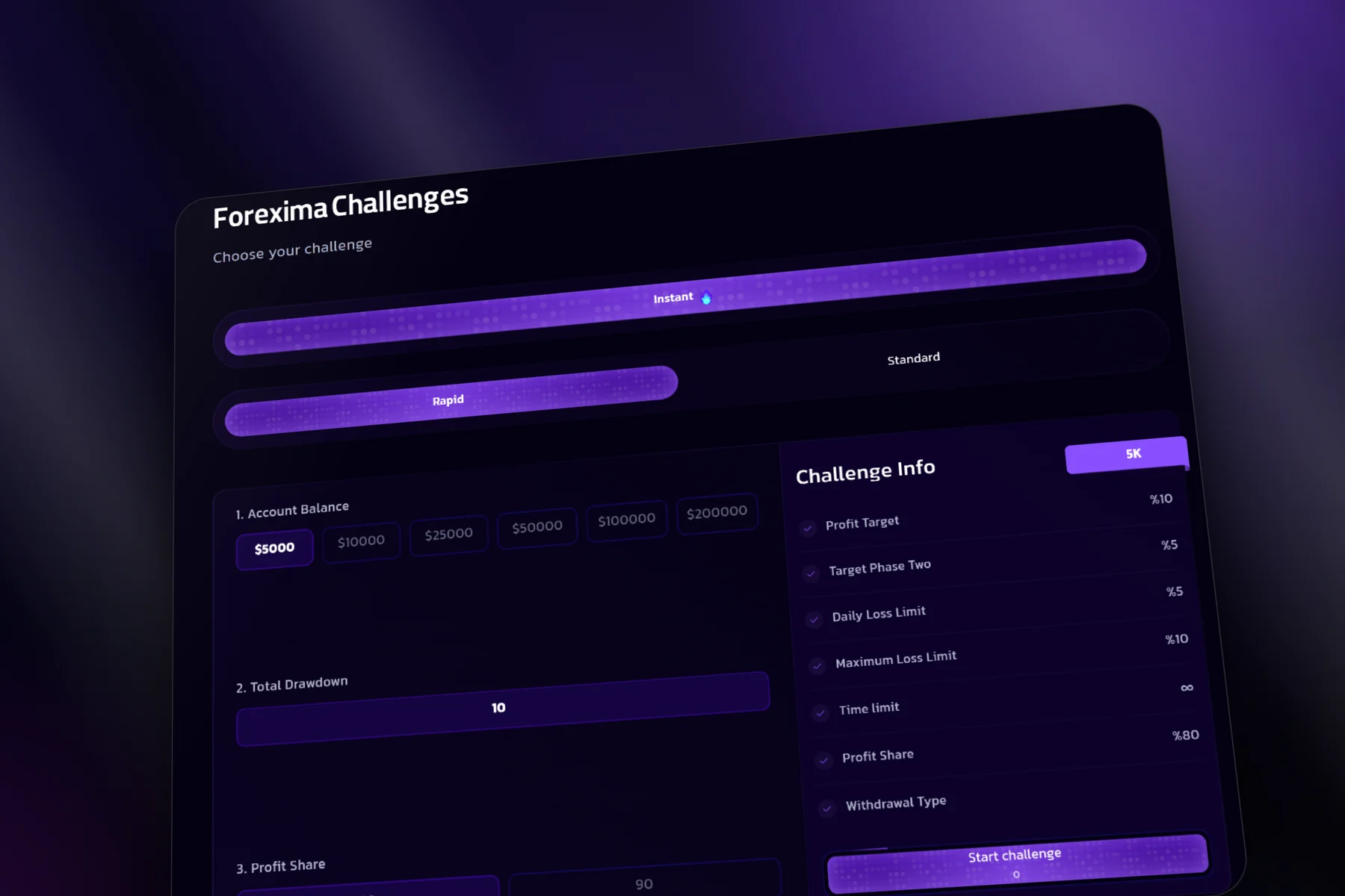 Forexima — Choosing a challenge