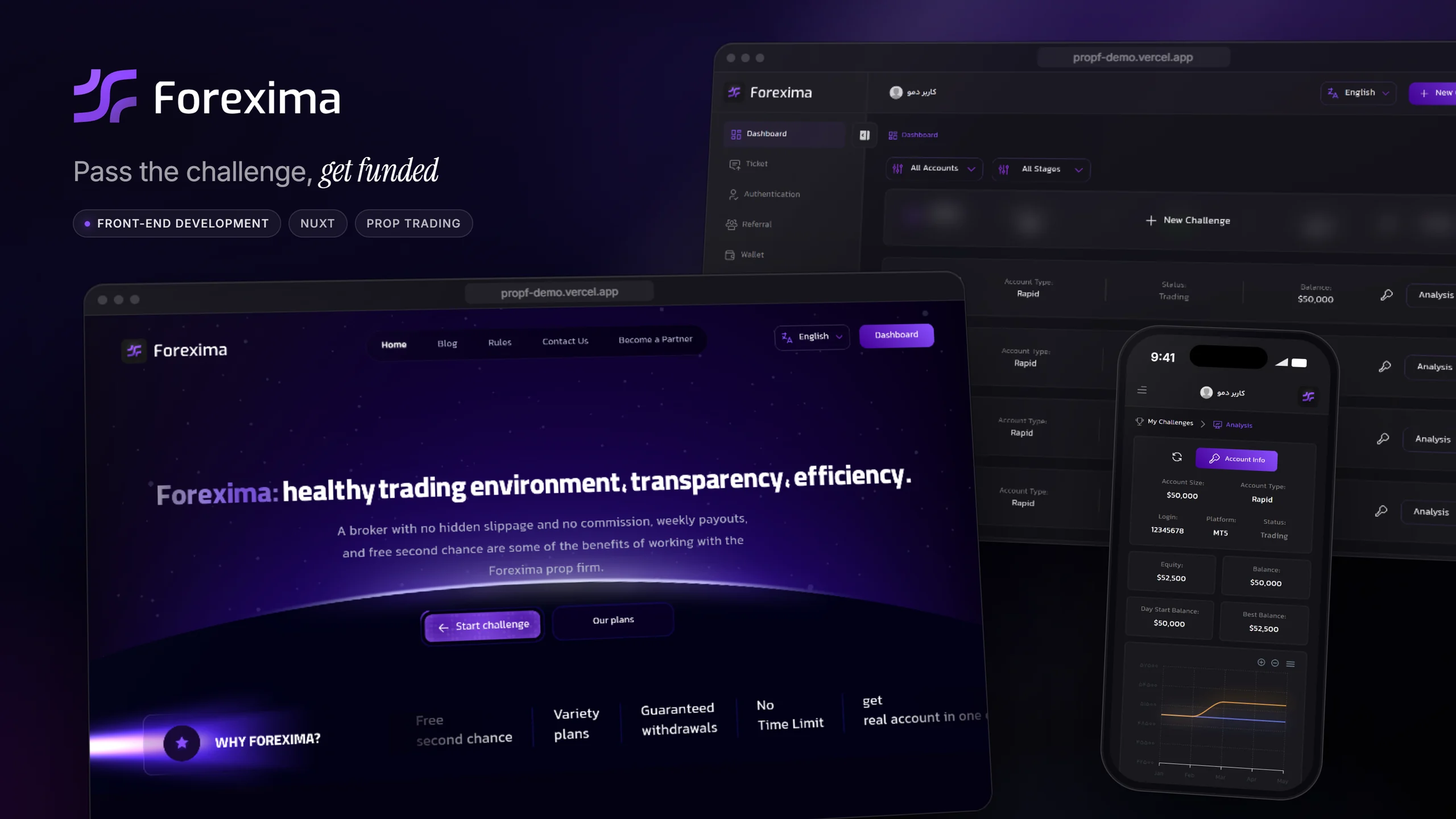 Forexima — project overview