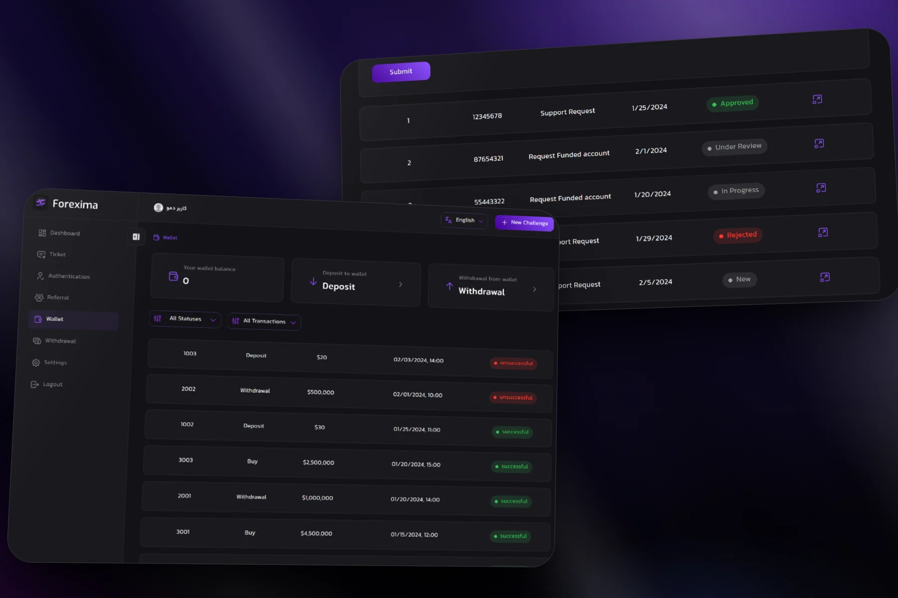 Forexima — Money and support in one place