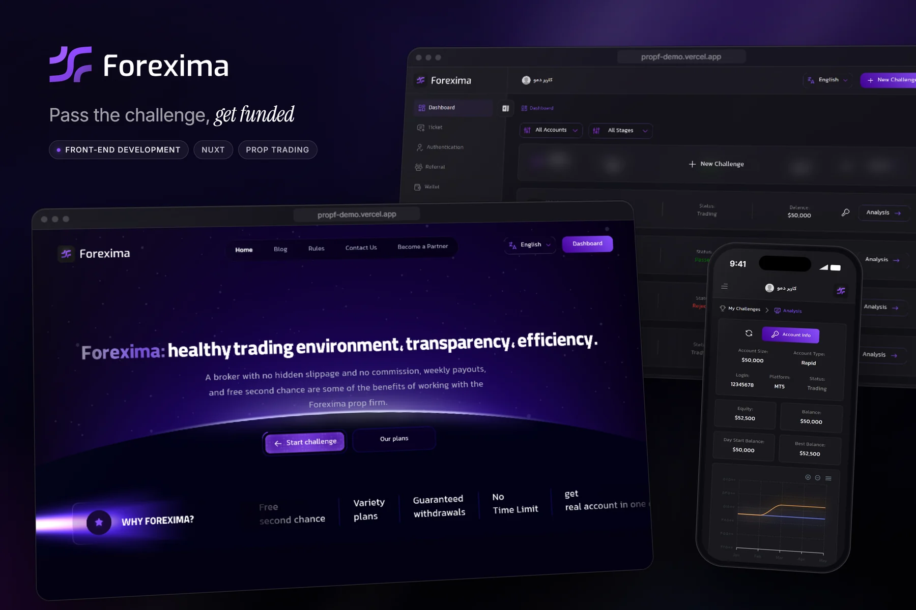 Forexima