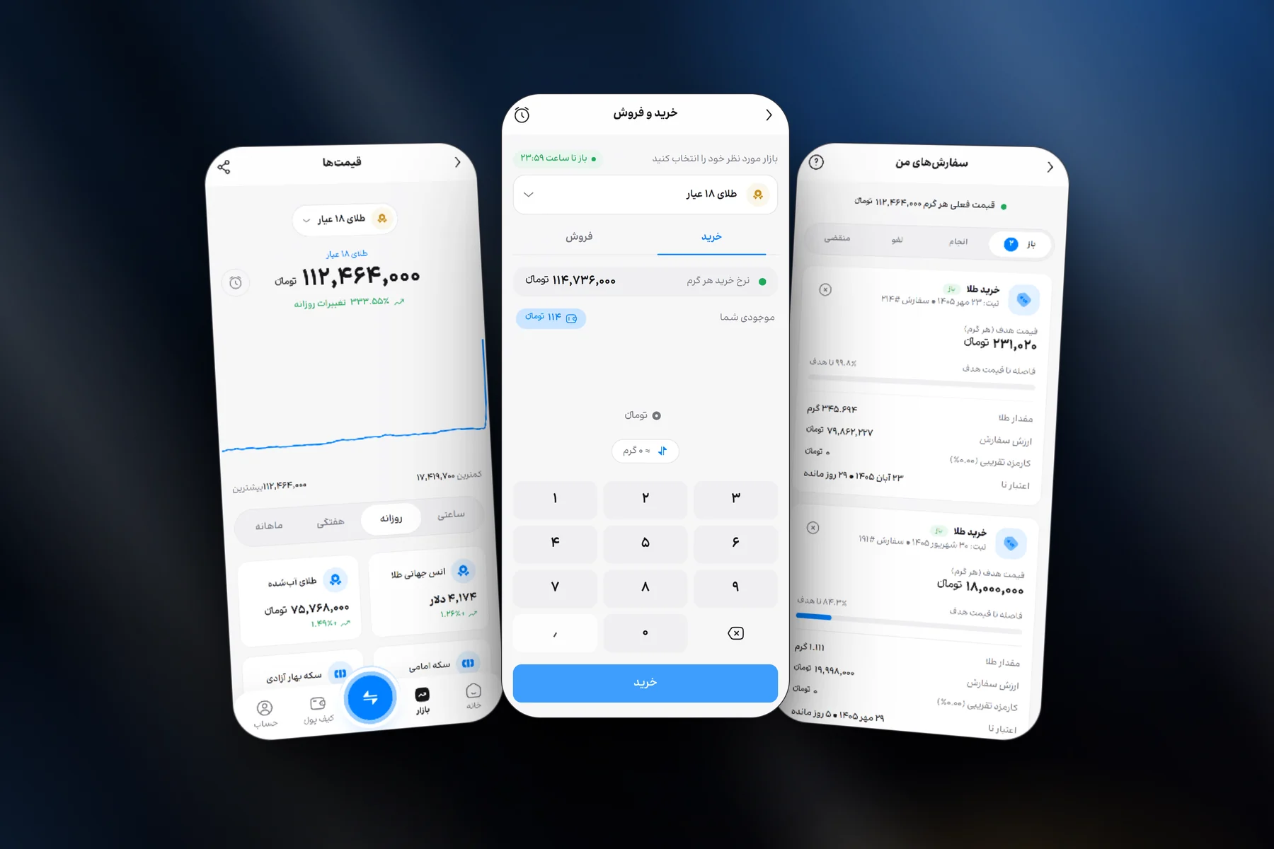 Zarbedar — Trading that knows the market